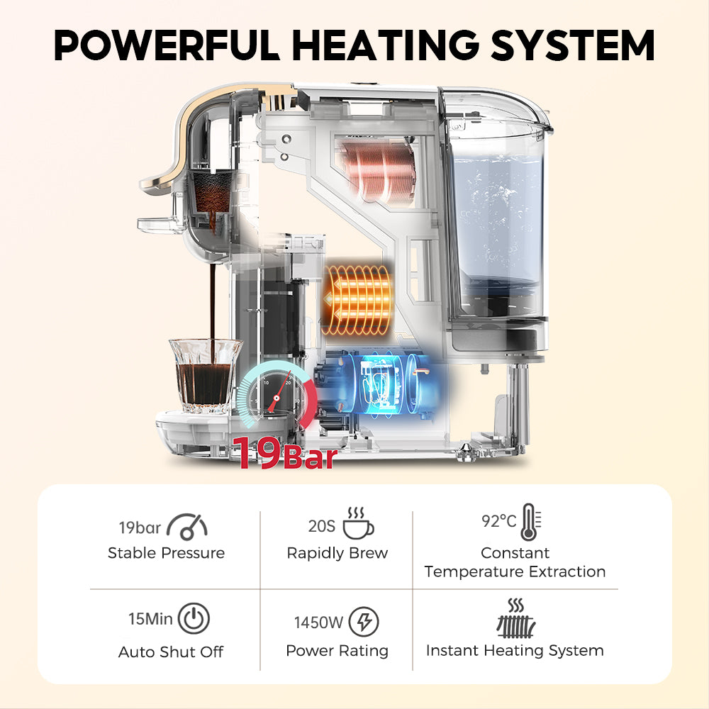 CAFELFFE 4-in-1 Automatic Coffee Machine for Nespresso, Dolce Gusto, Starbucks ESE Pod Capsules and Coffee Powder Cold/Hot Brewing MK603 Compact Coffee Machine, Multifunctional Coffee Machine for Home and Office, Birthday Gift, New Year Gift-MK603