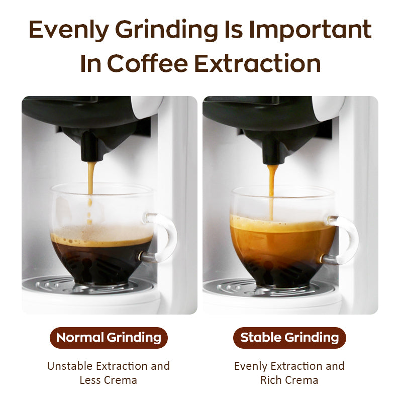 CAFELFFE Conical Burr 48 Precise Settings Electric Grinder MK301