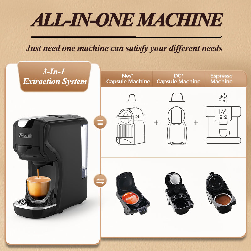 CAFELFFE 3-in-1 Capsule Coffee Machine for Nespresso, Dolce Gusto, Starbucks Capsules and Coffee Powder Cold/Hot Brewing MK611 Compact Coffee Machine,